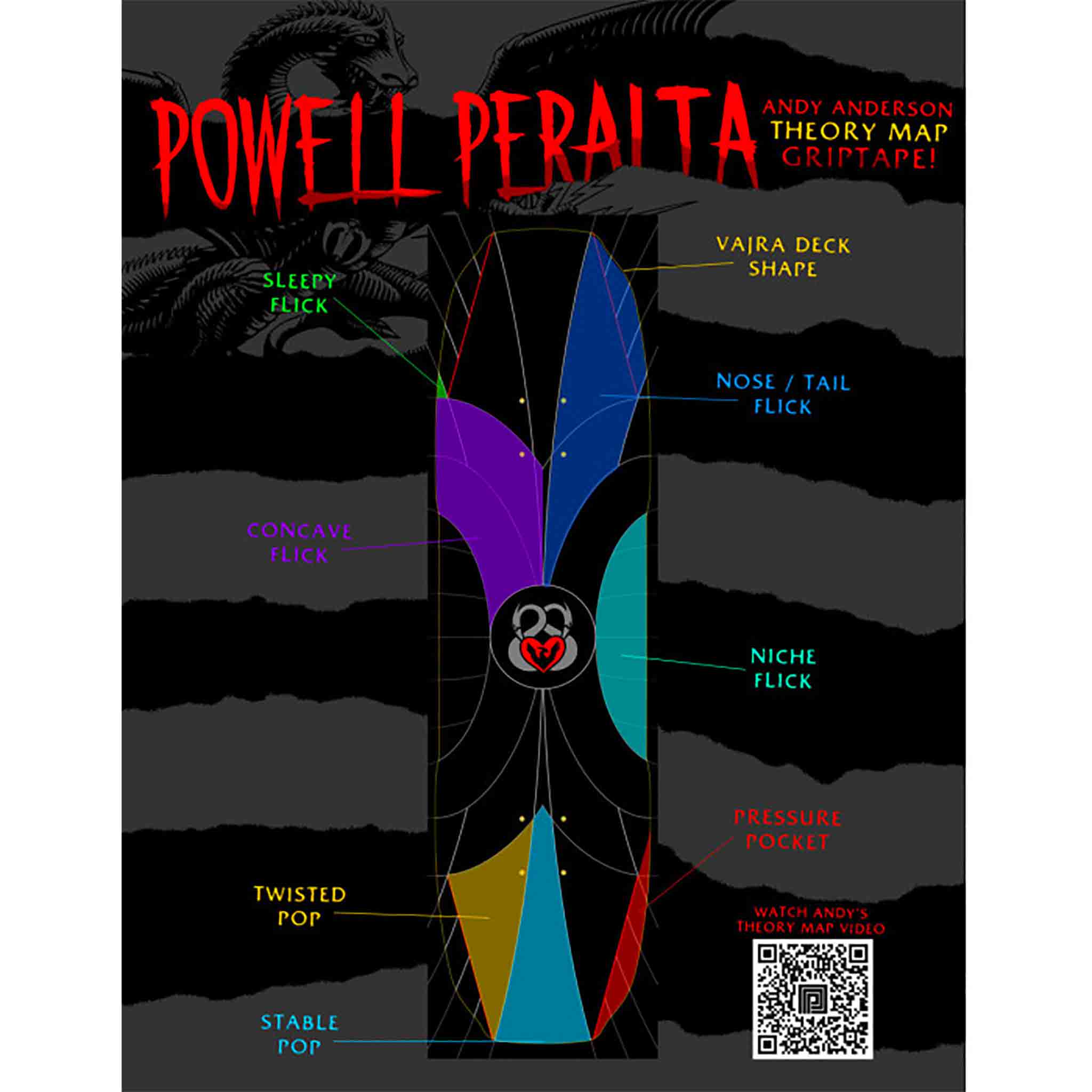 Powell Peralta Anderson Theory Map Grip Skate Accessories