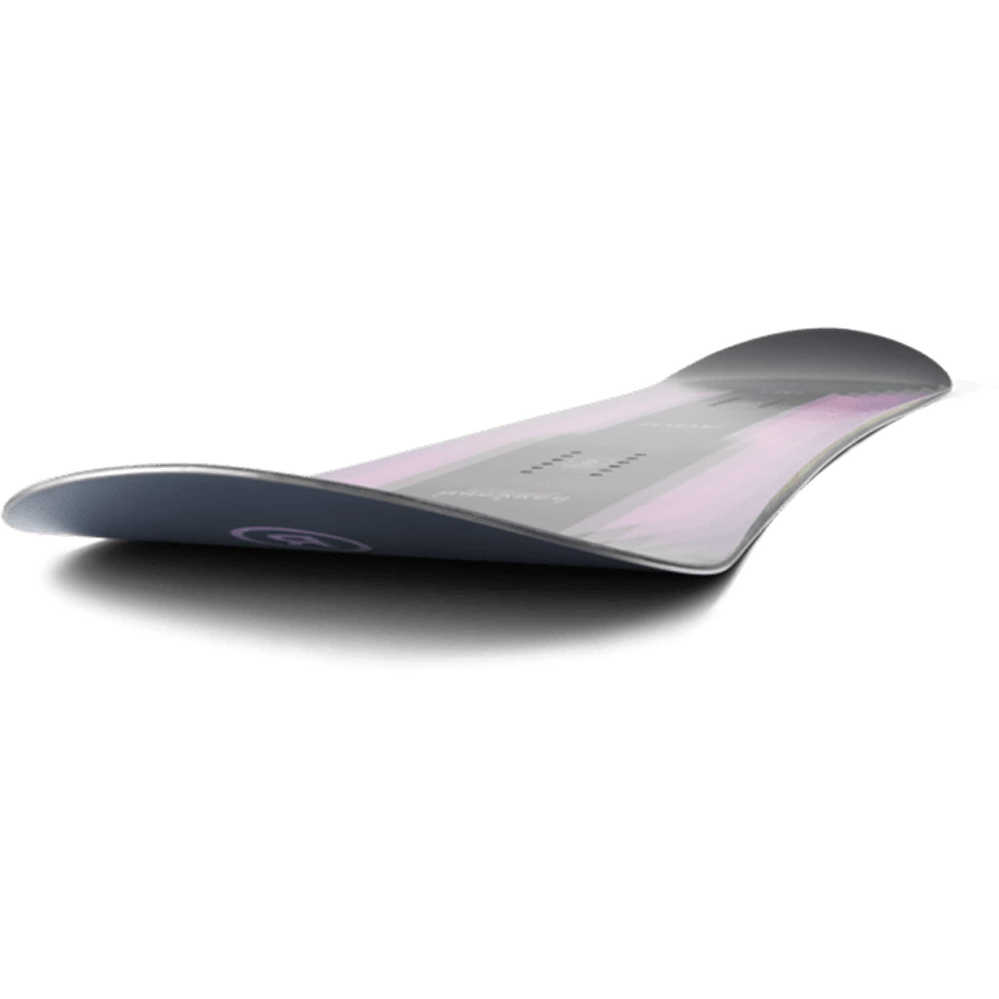 Ride Womens Heartbreaker Snowboard 2027 Womens Snowboards