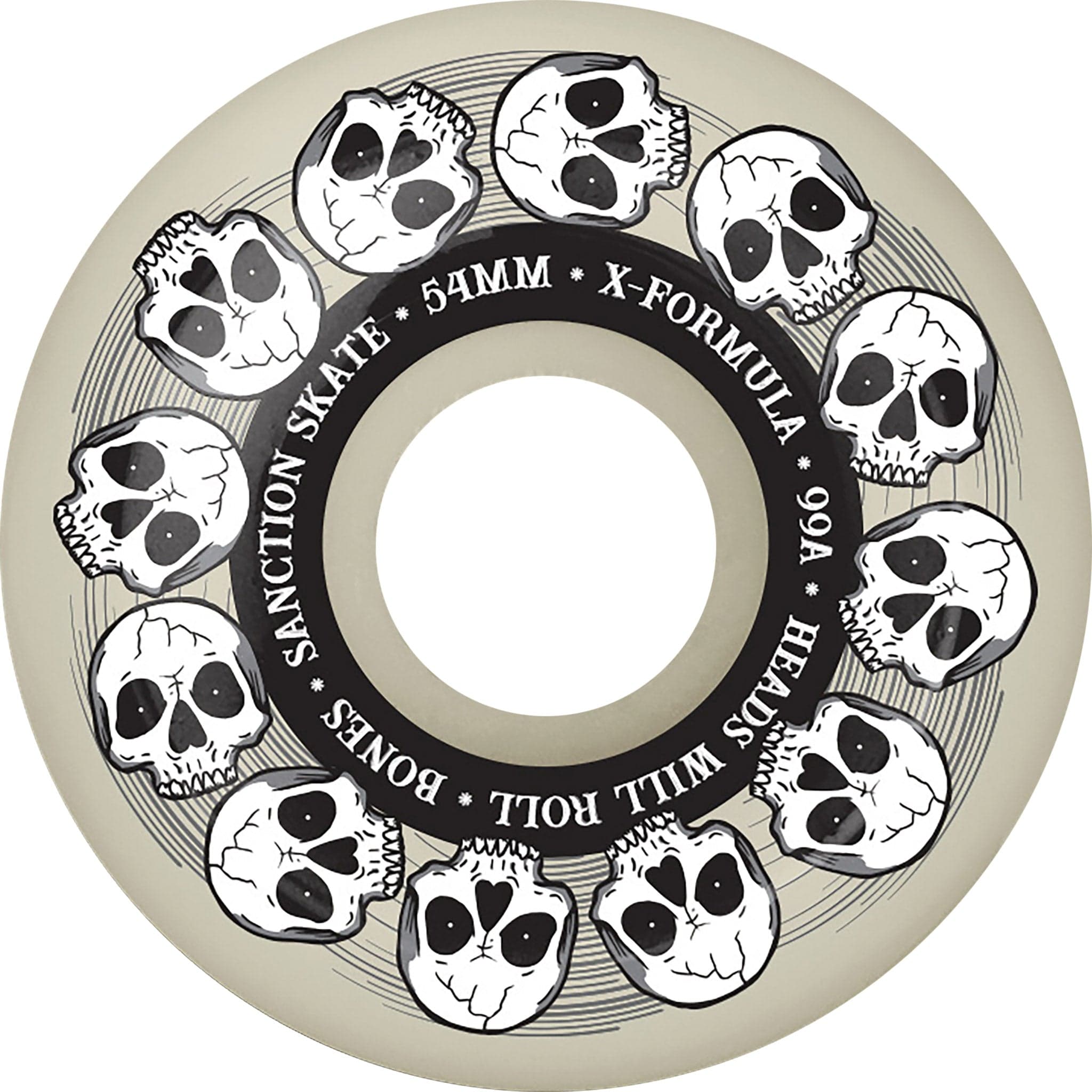 bones-x-sanction-x-formula-