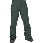 Volcom Women's Hallen Pant Scarab Womens Snowboard Pants